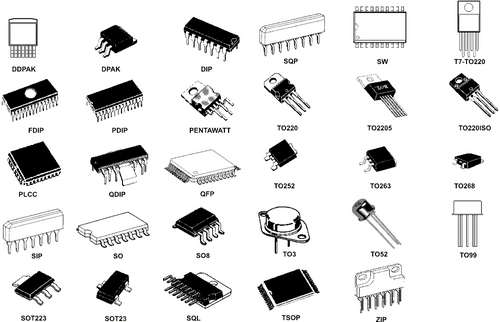 Package variety chart