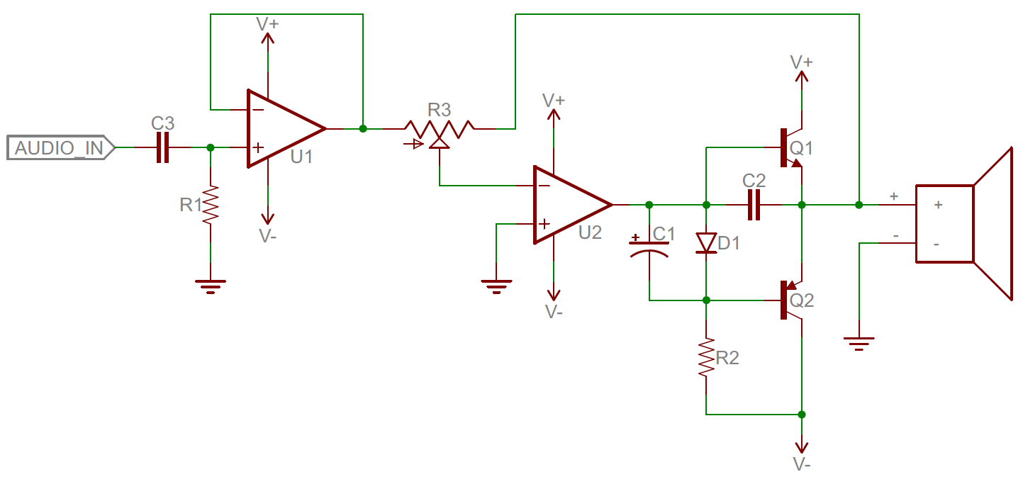 read Deterministic