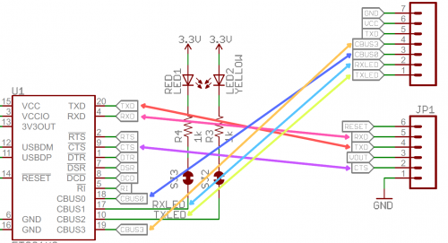 Enginursday - Tutorial Refocus - News - SparkFun Electronics