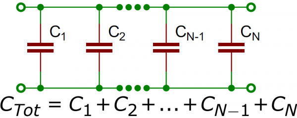 Kapasitor secara paralel skema / persamaan