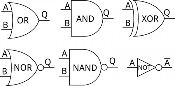 Circuitos digitales (compuertas lógicas y lógica combinacional ... Circuit Diagram
