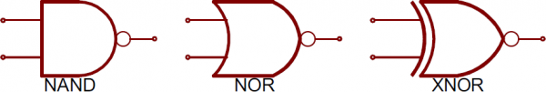 Negated logic gates