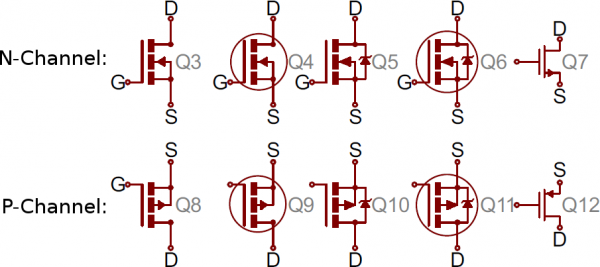 Berbagai simbol MOSFET